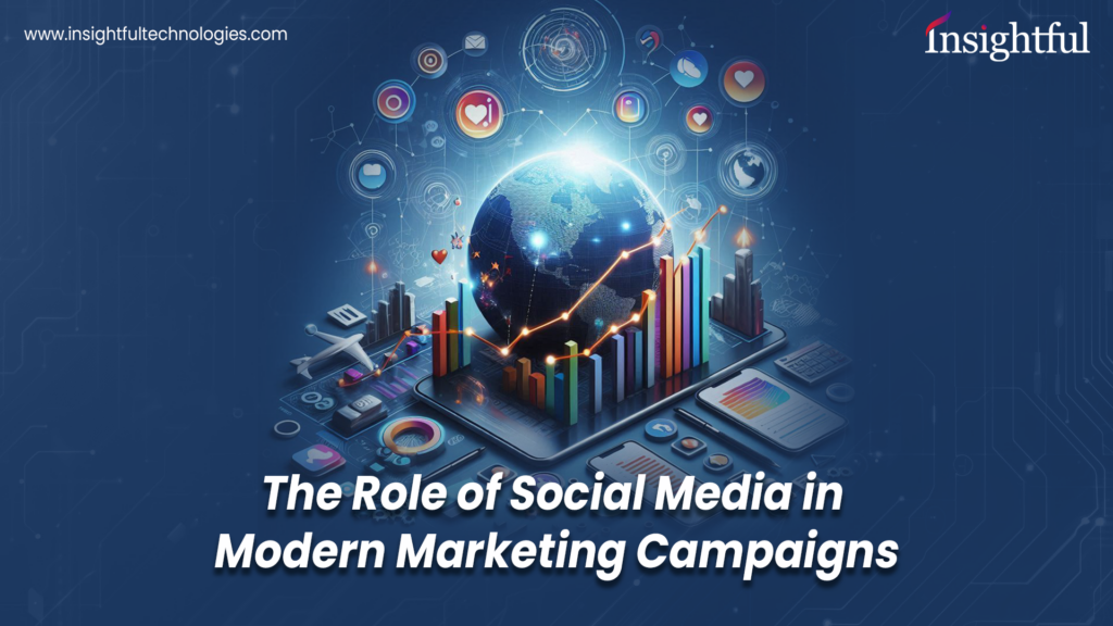 Role of Social Media in Modern Marketing Campaigns