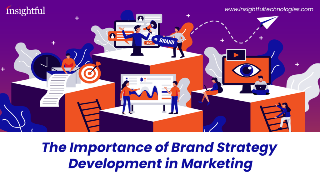 Brand Strategy Development in Marketing