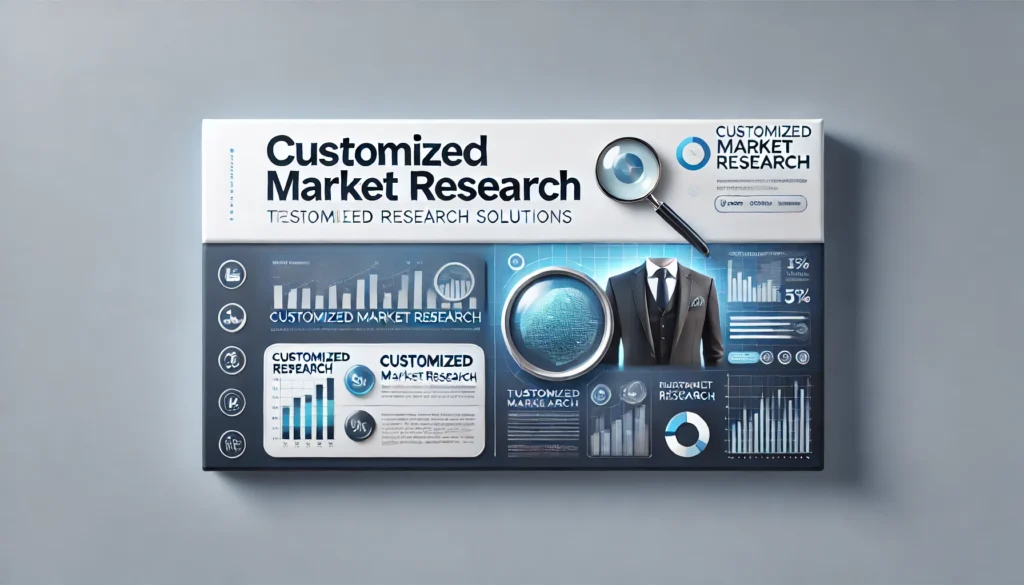 customized market research